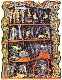 Höllendarstellung aus dem 12. Jahrhundert von Herrad von Landsberg - Gemeinfrei via Wikipedia